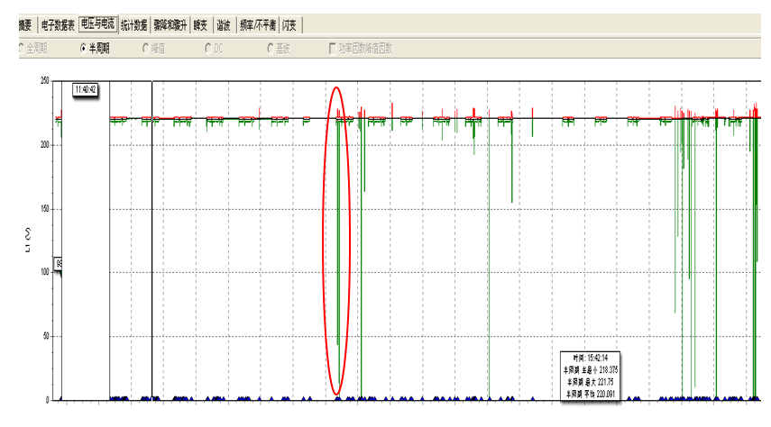 變頻器無故停機的真正原因，以及伺服變頻器停機的常見原因